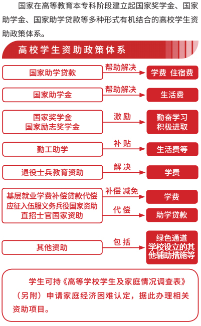 wedvictor伟德