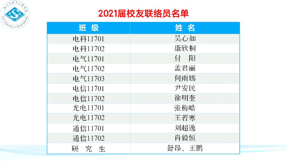 wedvictor伟德