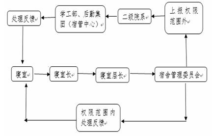 wedvictor伟德