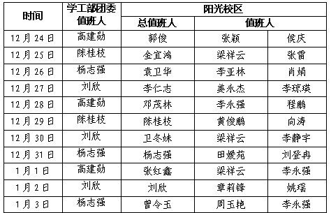 wedvictor伟德