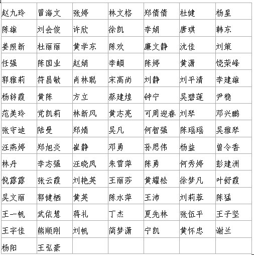 wedvictor伟德